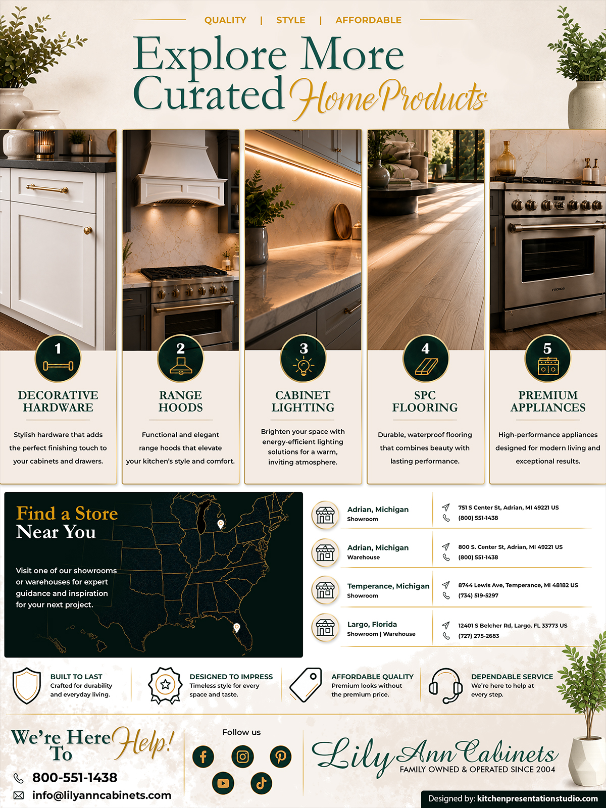 Kitchen presentation closing page with optional upgrades, a clear call to action, and cabinet dealer contact information
