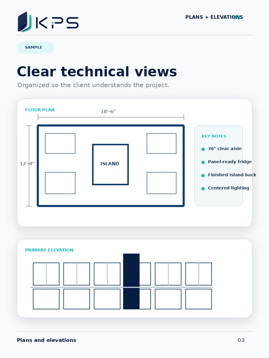 Sample portrait floor plan and elevation presentation page